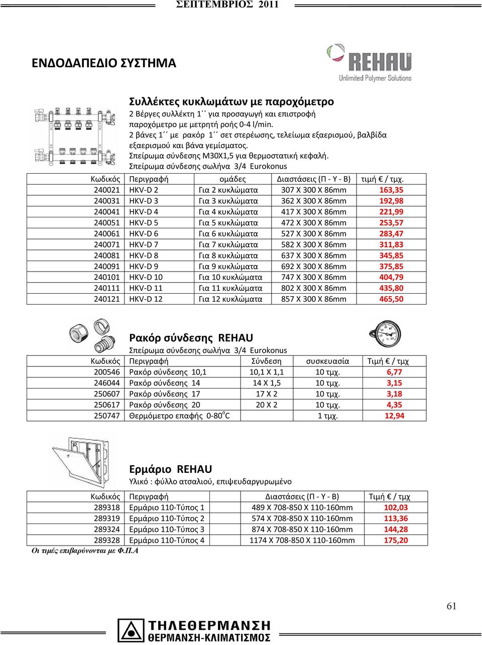 Σπείρωμα σύνδεσης σωλήνα 3/4 Eurokonus Κωδικός Περιγραφή ομάδες Διαστάσεις (Π - Υ - Β) τιμή / τμχ.
