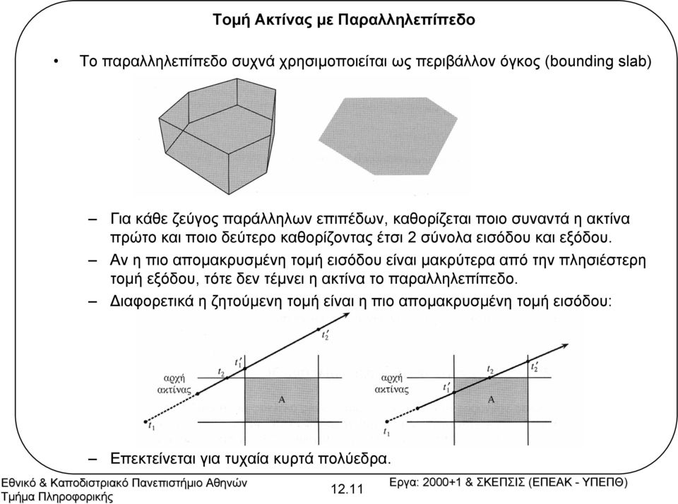 Αν η πιο αποµακρυσµένη τοµή εισόδουείναι µακρύτερα από την πλησιέστερη τοµή εξόδου, τότε δεν τέµνει η ακτίνα το παραλληλεπίπεδο.