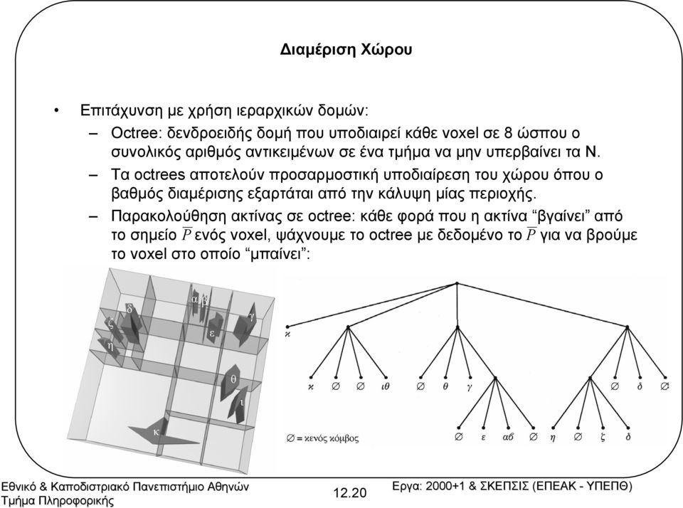 Τα octrees αποτελούν προσαρµοστική υποδιαίρεση του χώρου όπου ο βαθµός διαµέρισης εξαρτάται από την κάλυψη µίας περιοχής.