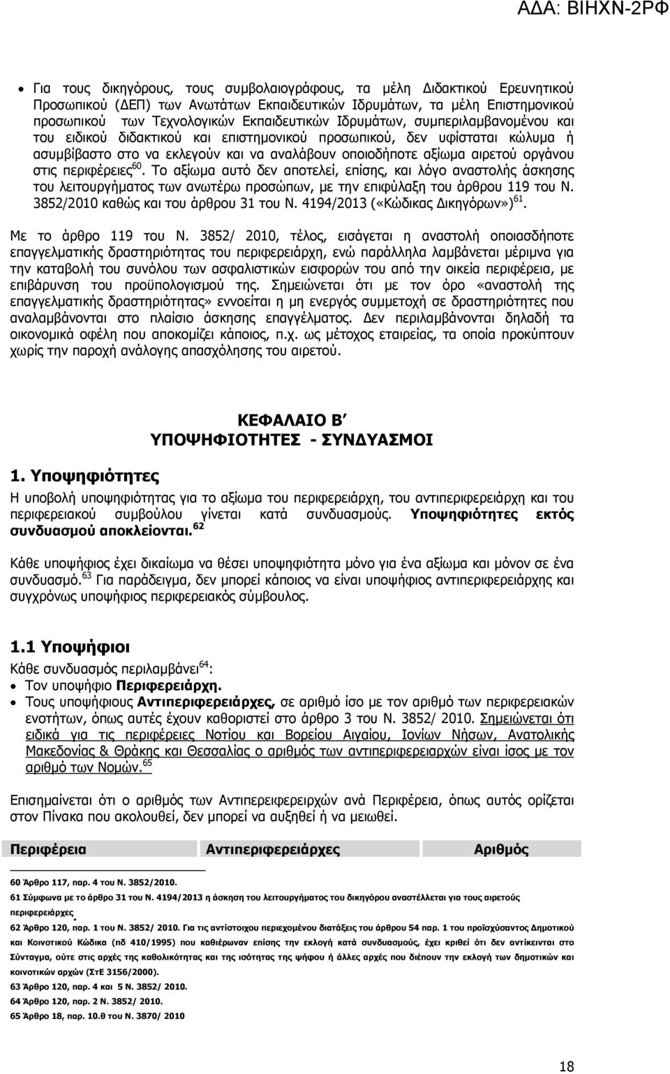 περιφέρειες 60. Το αξίωµα αυτό δεν αποτελεί, επίσης, και λόγο αναστολής άσκησης του λειτουργήµατος των ανωτέρω προσώπων, µε την επιφύλαξη του άρθρου 119 του Ν. 3852/2010 καθώς και του άρθρου 31 του Ν.