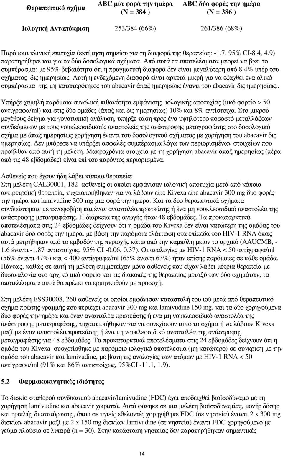 Από αυτά τα αποτελέσµατα µπορεί να βγει το συµπέρασµα: µε 95% βεβαιότητα ότι η πραγµατική διαφορά δεν είναι µεγαλύτερη από 8.4% υπέρ του σχήµατος δις ηµερησίως.