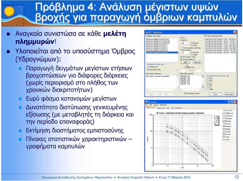 των χρονικών διακριτοτήτων) Ευρύ φάσµα κατανοµών µεγίστων υνατότητα διατύπωσης γενικευµένης εξίσωσης (µε µεταβλητές τη διάρκεια και την περίοδο