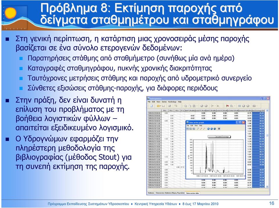 Σύνθετες εξισώσεις στάθµης-παροχής, για διάφορες περιόδους Στην πράξη, δεν είναι δυνατή η επίλυση του προβλήµατος µε τη βοήθεια λογιστικών φύλλων απαιτείται εξειδικευµένο λογισµικό.