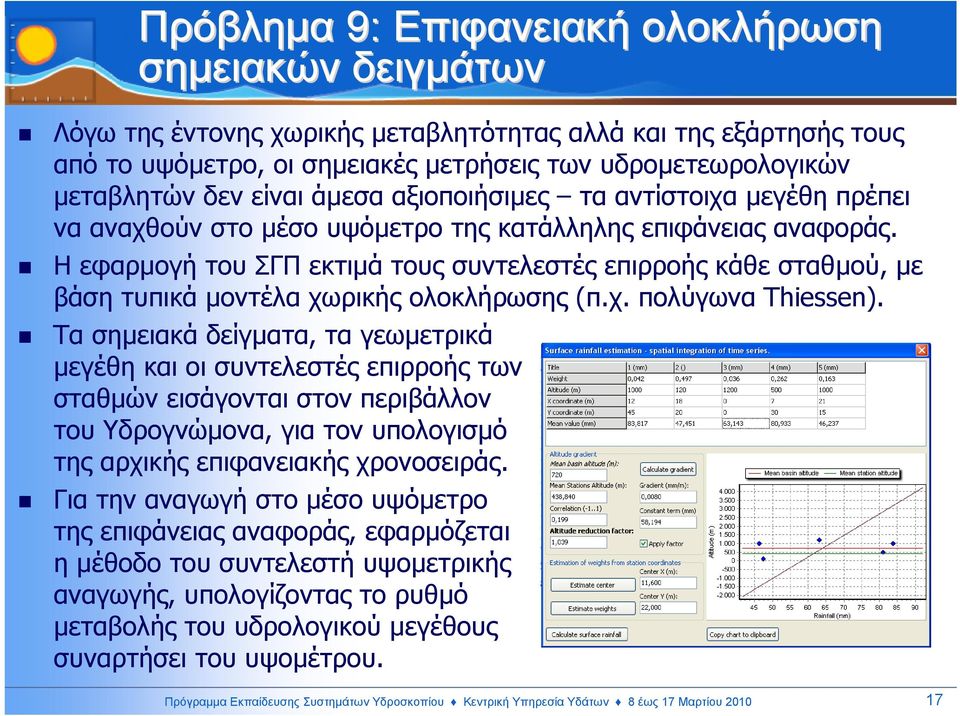 Ηεφαρµογή του ΣΓΠ εκτιµά τους συντελεστές επιρροής κάθε σταθµού, µε βάση τυπικά µοντέλα χωρικής ολοκλήρωσης (π.χ. πολύγωνα Thiessen).