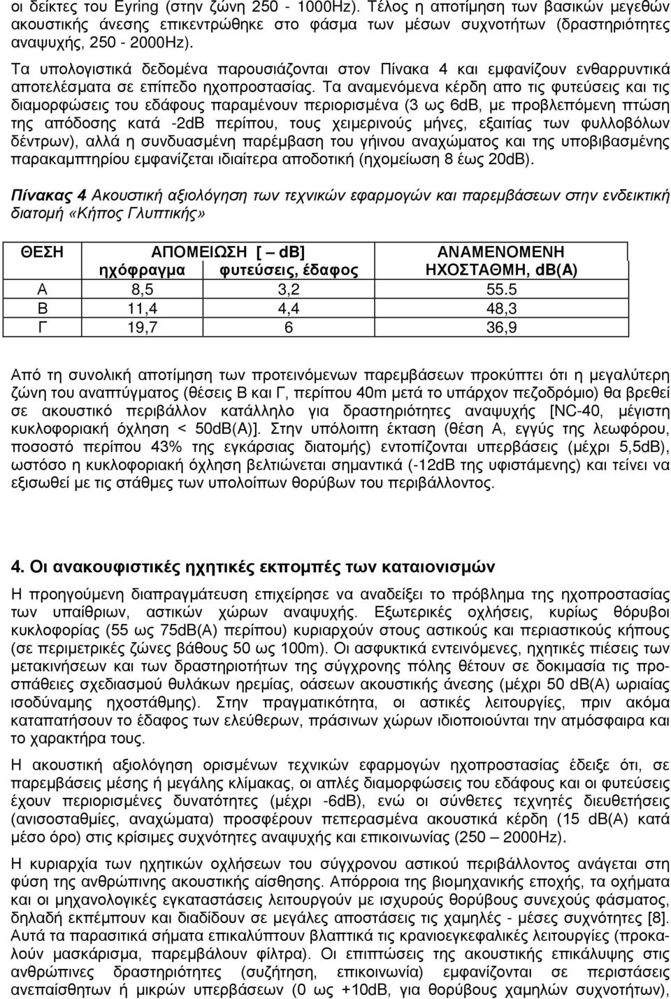 Τα αναμενόμενα κέρδη απο τις φυτεύσεις και τις διαμορφώσεις του εδάφους παραμένουν περιορισμένα (3 ως 6dB, με προβλεπόμενη πτώση της απόδοσης κατά -2dB περίπου, τους χειμερινούς μήνες, εξαιτίας των