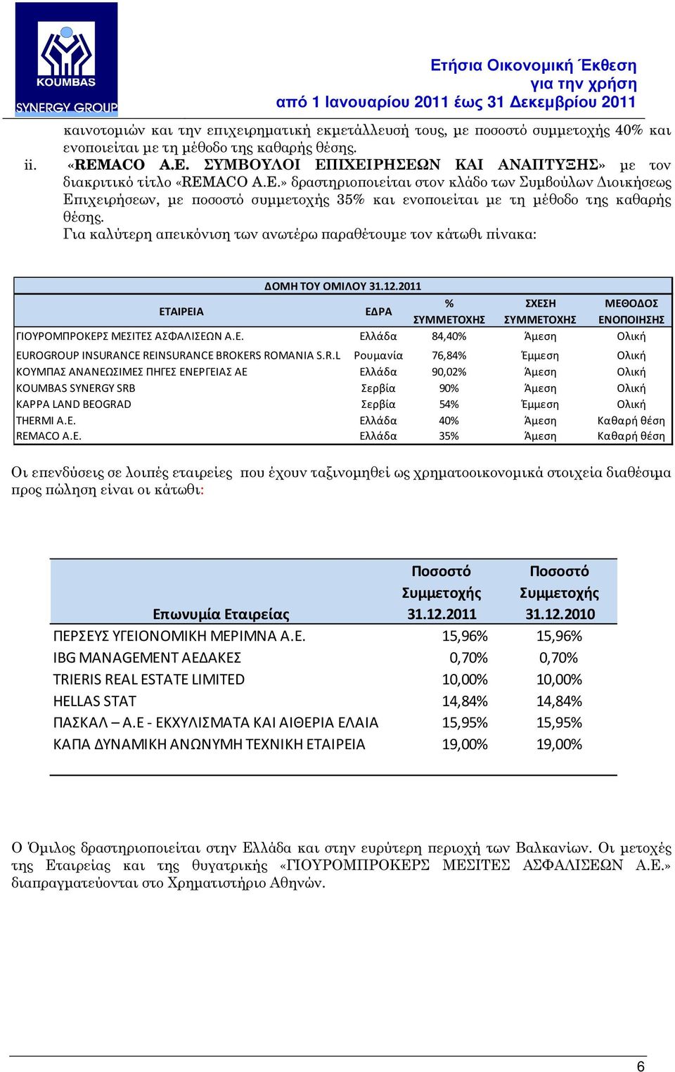 Για καλύτερη α εικόνιση των ανωτέρω αραθέτουµε τον κάτωθι ίνακα: ΔΟΜΗ ΤΟΥ ΟΜΙΛΟΥ 31.12.2011 % ΣΧΕΣΗ ΜΕΘΟΔΟΣ ΕΔΡΑ ΣΥΜΜΕΤΟΧΗΣ ΣΥΜΜΕΤΟΧΗΣ ΕΝΟΠΟΙΗΣΗΣ ΓΙΟΥΡΟΜΠΡΟΚΕΡΣ ΜΕΣΙΤΕΣ ΑΣΦΑΛΙΣΕΩΝ Α.Ε. Ελλάδα 84,40% Άμεση Ολική EUROGROUP INSURANCE REINSURANCE BROKERS ROMANIA S.