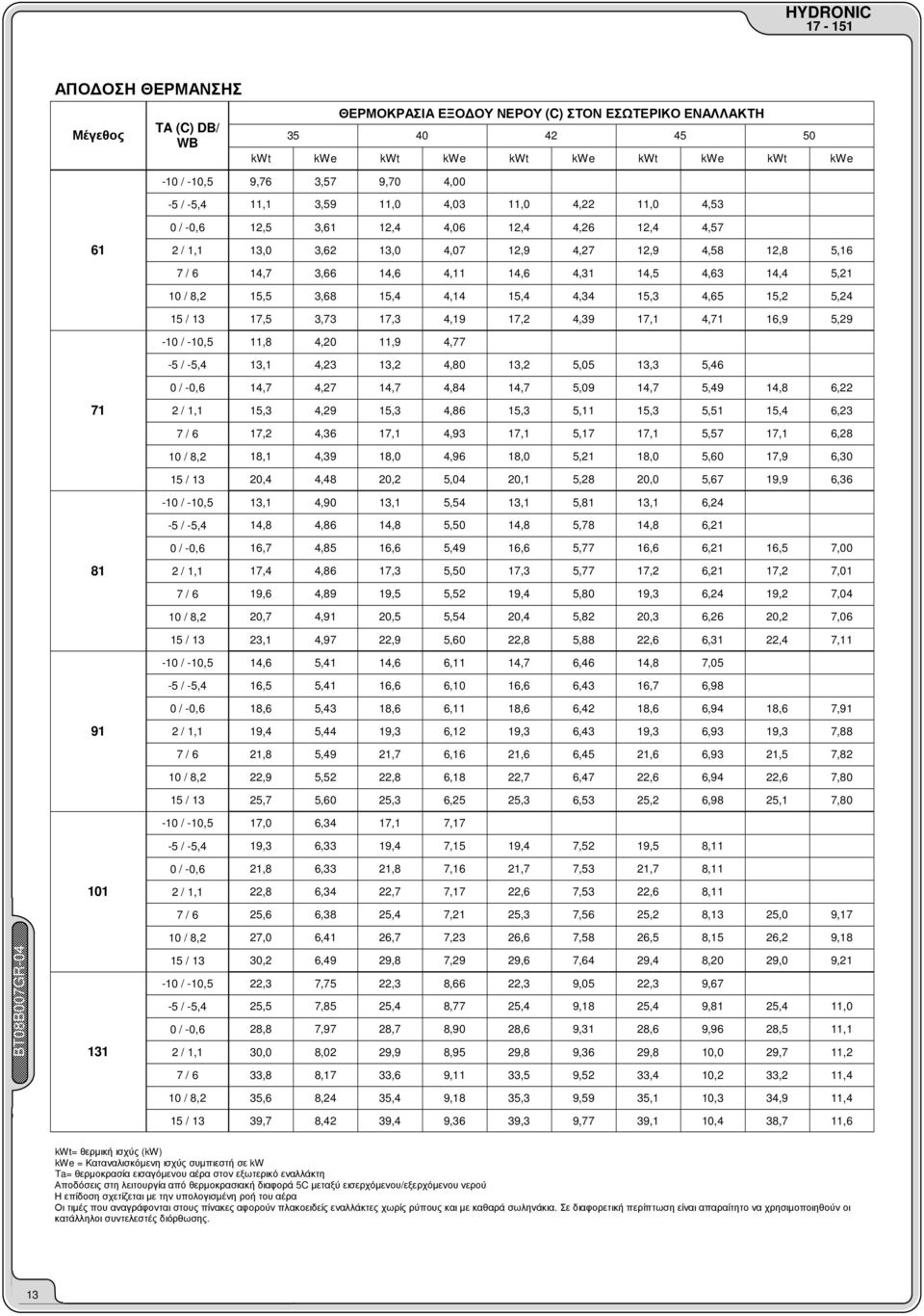 4,,,,,,4,2 /,2 4,, 4,,,,,,,2 /,2, 4,,0 4,,0,2,0,0,,0 20,4 4,4 20,2,04 20,,2 20,0,,, - / -,, 4,0,,4,,,,24 4, 4, 4,,0 4,, 4,,2 0 / -0,, 4,,,4,,,,2,,00,4 4,,,0,,,2,2,2,0 /, 4,,,2,4,0,,24,2,04 /,2 20, 4,