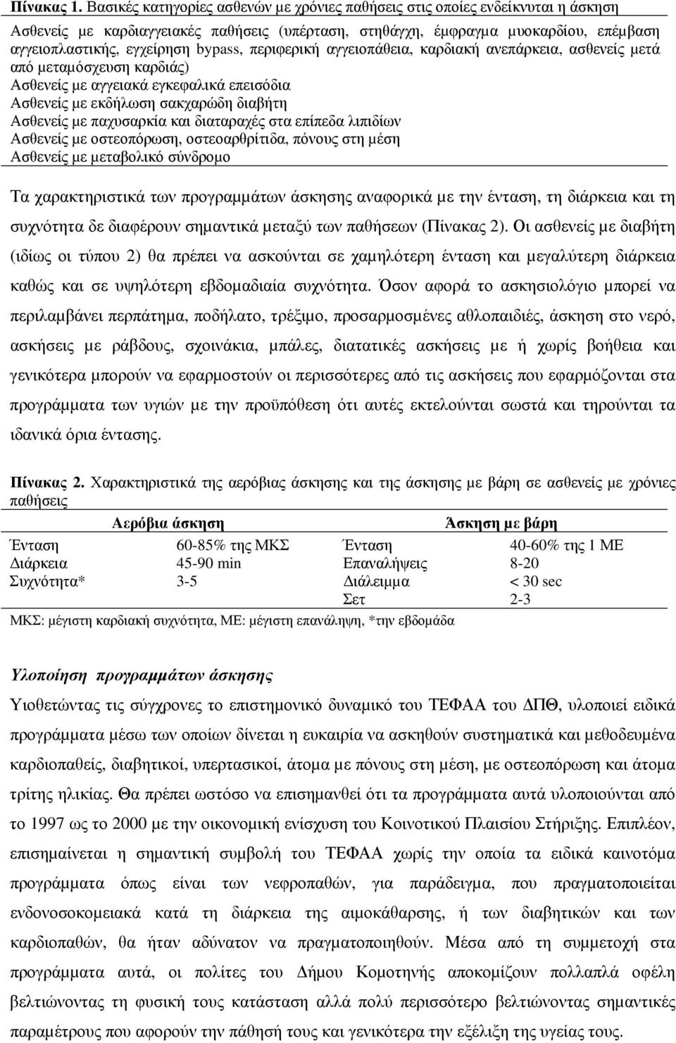 bypass, περιφερική αγγειοπάθεια, καρδιακή ανεπάρκεια, ασθενείς µετά από µεταµόσχευση καρδιάς) Ασθενείς µε αγγειακά εγκεφαλικά επεισόδια Ασθενείς µε εκδήλωση σακχαρώδη διαβήτη Ασθενείς µε παχυσαρκία