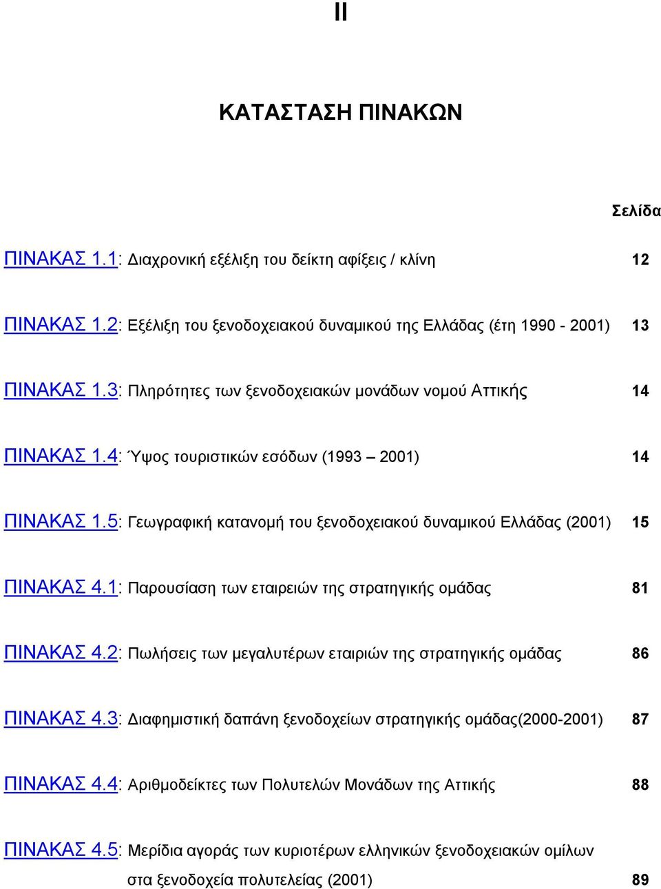 5: Γεωγραφική κατανομή του ξενοδοχειακού δυναμικού Ελλάδας (2001) 15 ΠΙΝΑΚΑΣ 4.1: Παρουσίαση των εταιρειών της στρατηγικής ομάδας 81 ΠΙΝΑΚΑΣ 4.