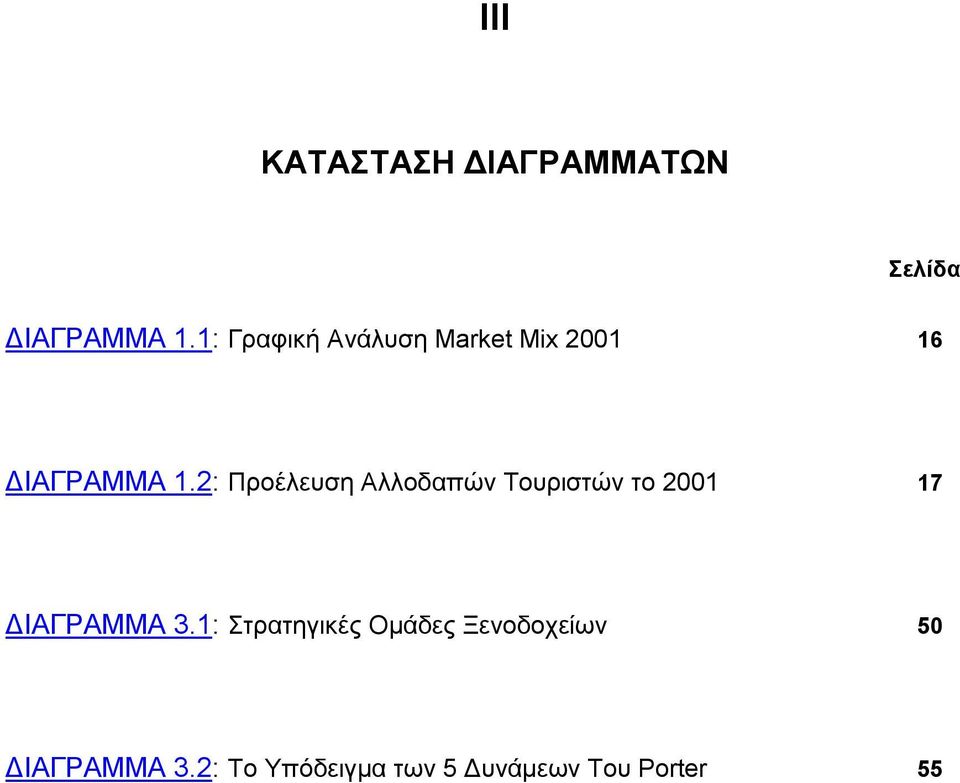 2: Προέλευση Αλλοδαπών Τουριστών το 2001 17 ΔΙΑΓΡΑΜΜΑ 3.