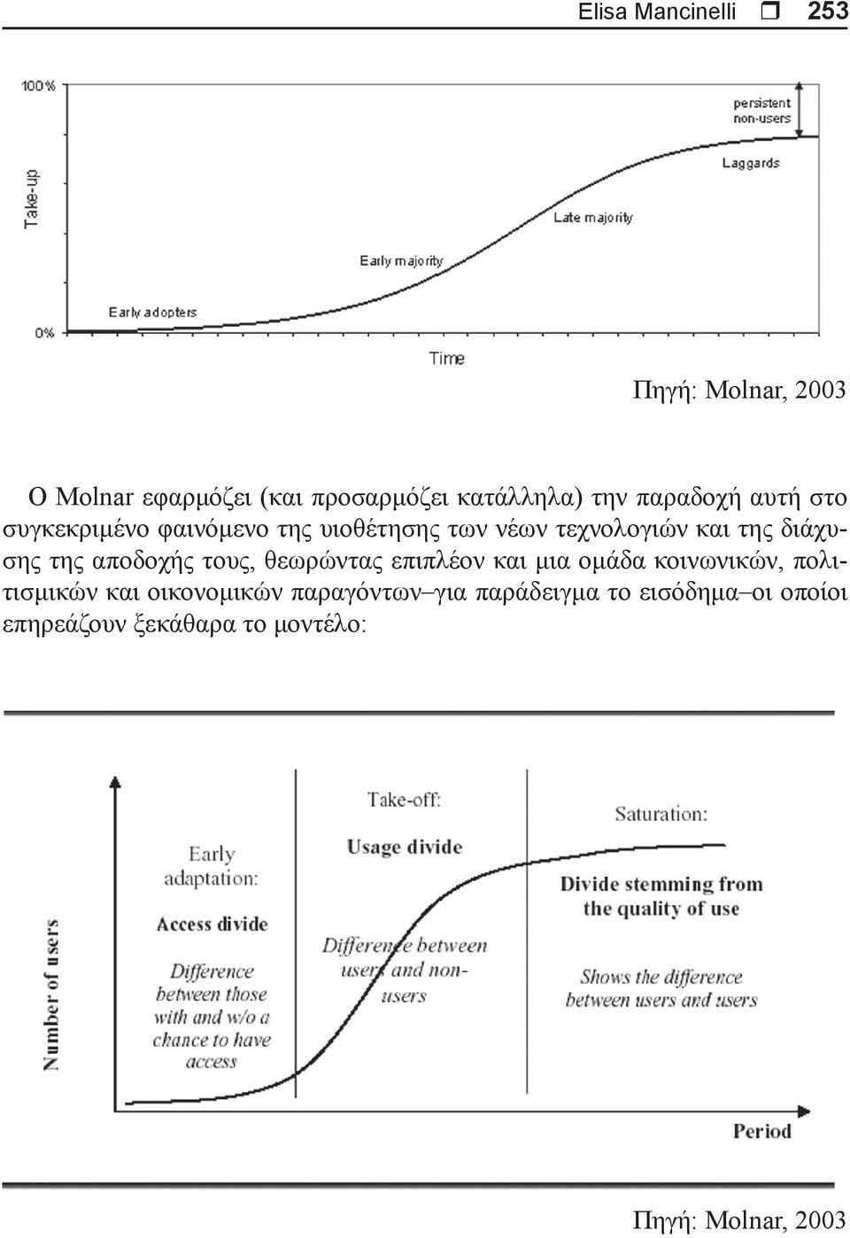 της αποδοχής τους, θεωρώντας επιπλέον και μια ομάδα κοινωνικών, πολιτισμικών και οικονομικών