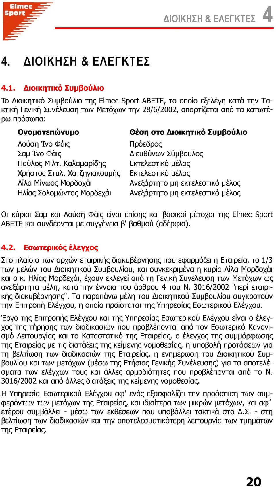 Λούση Ίνο Φάις Σαµ Ίνο Φάις Παύλος Μιλτ. Καλαµαρίδης Χρήστος Στυλ.