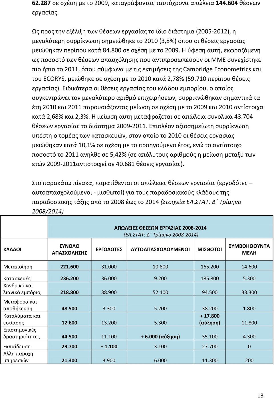 Η ύφεση αυτή, εκφραζόμενη ως ποσοστό των θέσεων απασχόλησης που αντιπροσωπεύουν οι ΜΜΕ συνεχίστηκε πιο ήπια το 2011, όπου σύμφωνα με τις εκτιμήσεις της Cambridge Econometrics και του ECORYS, μειώθηκε