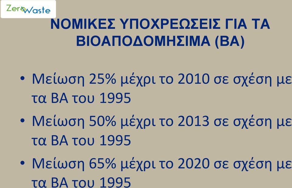 1995 Μείωση 50% μέχρι το 2013 σε σχέση με τα ΒΑ