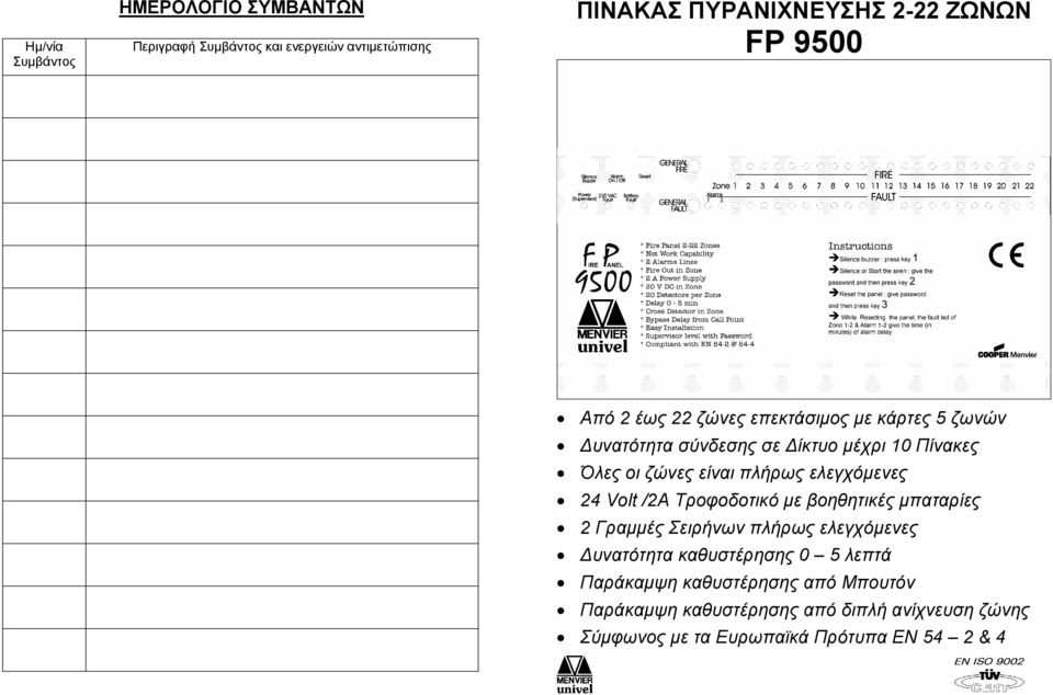 ελεγχόµενες 24 Volt /2A Τροφοδοτικό µε βοηθητικές µπαταρίες 2 Γραµµές Σειρήνων πλήρως ελεγχόµενες υνατότητα καθυστέρησης 0 5