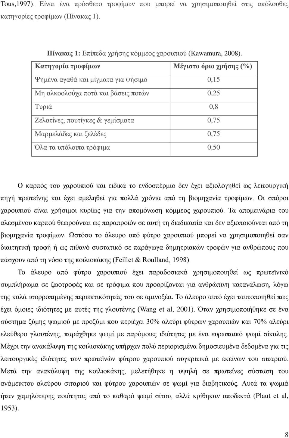 0,75 Όλα τα υπόλοιπα τρόφιμα 0,50 Ο καρπός του χαρουπιού και ειδικά το ενδοσπέρμιο δεν έχει αξιολογηθεί ως λειτουργική πηγή πρωτεΐνης και έχει αμεληθεί για πολλά χρόνια από τη βιομηχανία τροφίμων.