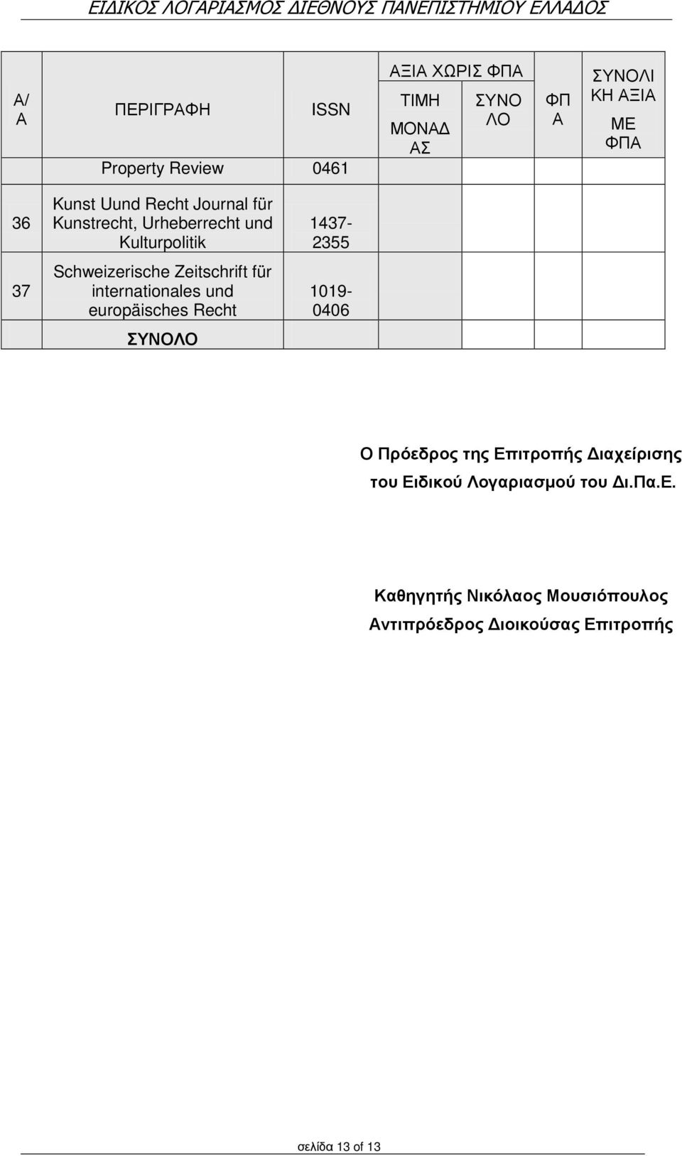 internationales und europäisches Recht ΣΥΝΟΛΟ 1437-2355 1019-0406 Ο Πρόεδρος της Επιτροπής Διαχείρισης του