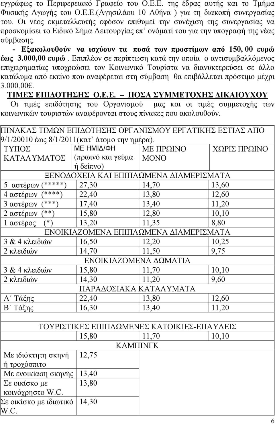 - Εξακολουθούν να ισχύουν τα ποσά των προστίμων από 150, 00 ευρώ έως 3.000,00 ευρώ.