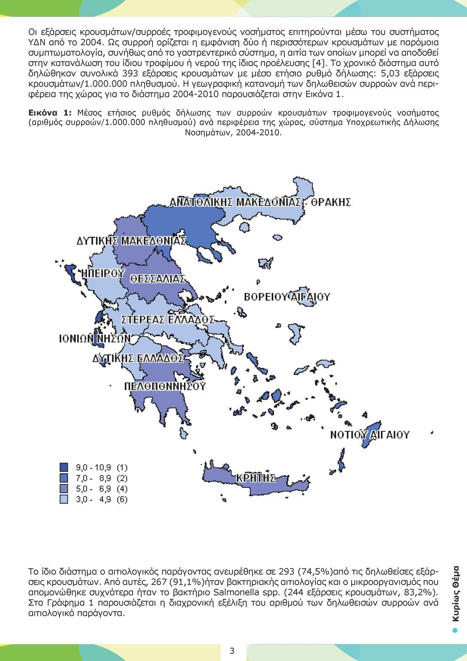 ή νερού της ίδιας προέλευσης [4]. Το χρονικό διάστημα αυτό δηλώθηκαν συνολικά 393 εξάρσεις κρουσμάτων με μέσο ετήσιο ρυθμό δήλωσης: 5,03 εξάρσεις κρουσμάτων/1.000.000 πληθυσμού.