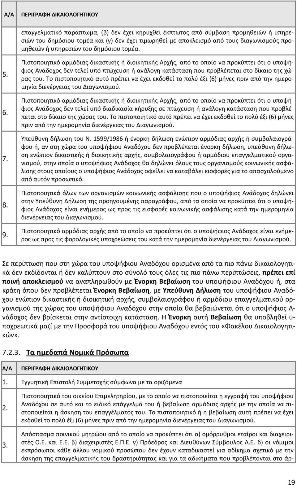 Πιστοποιητικό αρμόδιας δικαστικής ή διοικητικής Αρχής, από το οποίο να προκύπτει ότι ο υποψήφιος Ανάδοχος δεν τελεί υπό πτώχευση ή ανάλογη κατάσταση που προβλέπεται στο δίκαιο της χώρας του.