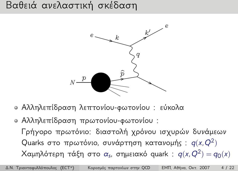 πρωτόνιο, συνάρτηση κατανομής : q(x, Q 2 ) Χαμηλότερη τάξη στο α s, σημειακό quark :