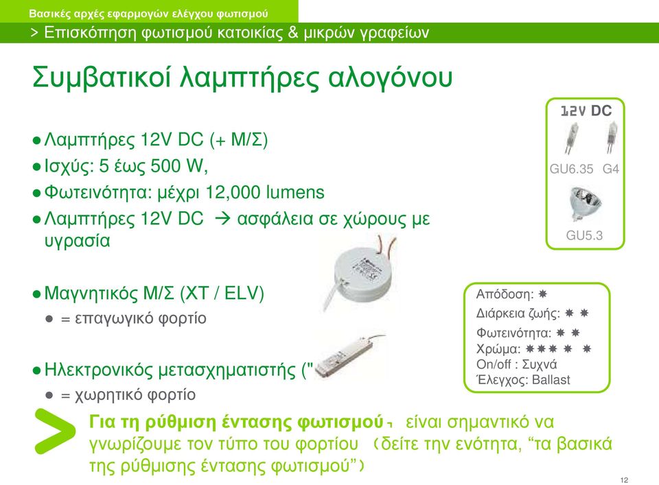 3 Μαγνητικός Μ/Σ (ΧΤ / ELV) = επαγωγικό φορτίο Ηλεκτρονικός μετασχηματιστής ("ballast") = χωρητικό φορτίο Απόδοση: Διάρκεια ζωής: