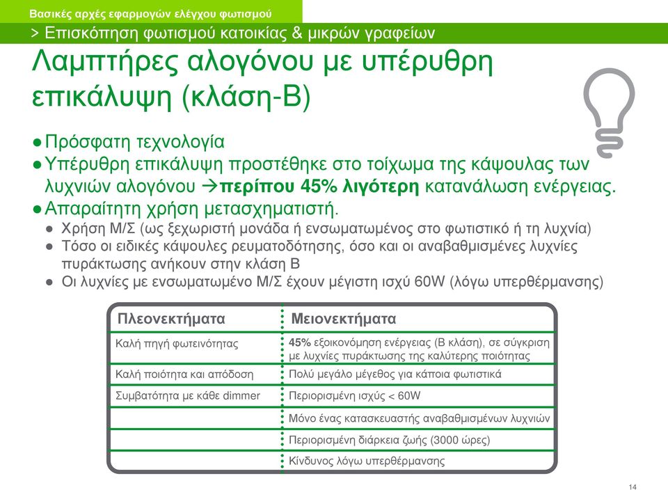 Χρήση Μ/Σ (ως ξεχωριστή μονάδα ή ενσωματωμένος στο φωτιστικό ή τη λυχνία) Τόσο οι ειδικές κάψουλες ρευματοδότησης, όσο και οι αναβαθμισμένες λυχνίες πυράκτωσης ανήκουν στην κλάση Β Οι λυχνίες με