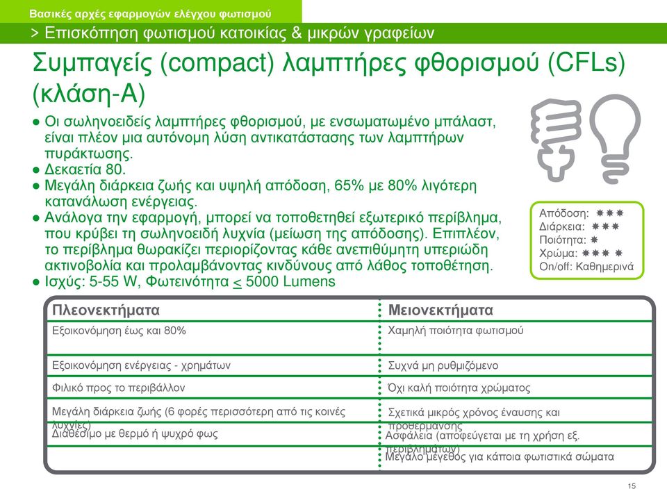 Ανάλογα την εφαρμογή, μπορεί να τοποθετηθεί εξωτερικό περίβλημα, που κρύβει τη σωληνοειδή λυχνία (μείωση της απόδοσης).