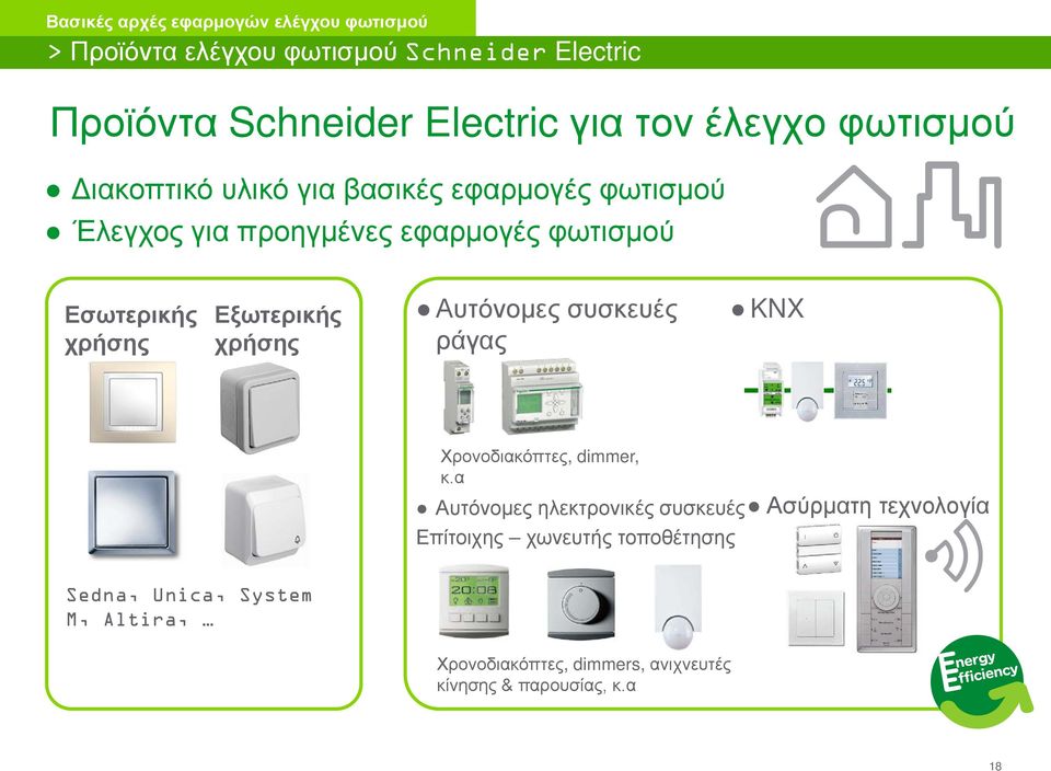 Αυτόνομες συσκευές ράγας KNX Χρονοδιακόπτες, dimmer, κ.