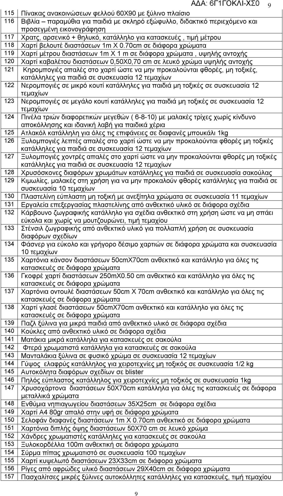 70cm σε διάφορα χρώματα 119 Χαρτί μέτρου διαστάσεων 1m X 1 m σε διάφορα χρώματα, υψηλής αντοχής 120 Χαρτί καβαλέτου διαστάσεων 0,50Χ0,70 cm σε λευκό χρώμα υψηλής αντοχής 121 Κηρομπογιές απαλές στο