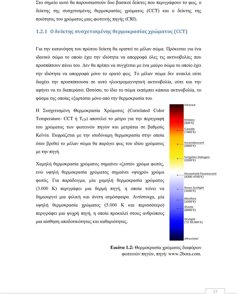 Πξφθεηηαη γηα έλα ηδαληθφ ζψκα ην νπνίν έρεη ηελ ηδηφηεηα λα απνξξνθά φιεο ηηο αθηηλνβνιίεο πνπ πξνζπίπηνπλ πάλσ ηνπ.