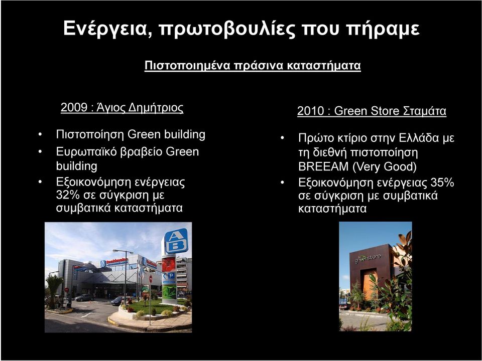 building Εξοικονόμηση ενέργειας 32% σε σύγκριση με συμβατικά καταστήματα Πρώτο κτίριο στην Ελλάδα με