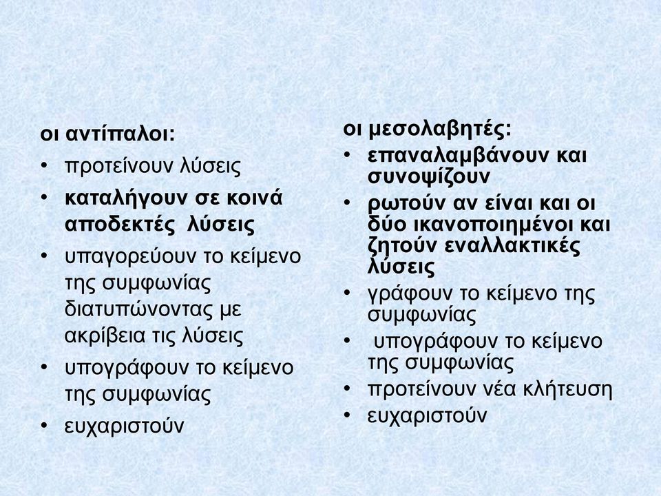 μεσολαβητές: επαναλαμβάνουν και συνοψίζουν ρωτούν αν είναι και οι δύο ικανοποιημένοι και ζητούν