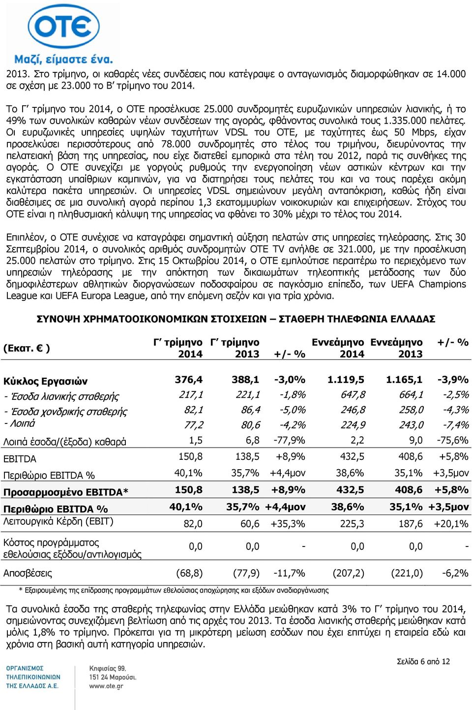 Οι ευρυζωνικές υπηρεσίες υψηλών ταχυτήτων VDSL του ΟΤΕ, με ταχύτητες έως 50 Mbps, είχαν προσελκύσει περισσότερους από 78.