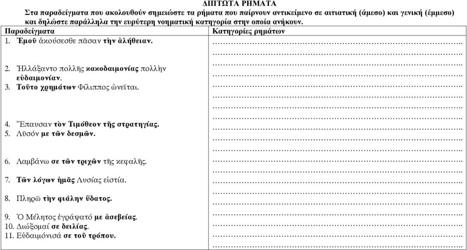 Τοῦτο χρημάτων Φίλιππος ὠνεῖται. 4. Ἔπαυσαν τὸν Τιμόθεον τῆς στρατηγίας. 5. Λῦσόν με τῶν δεσμῶν. 6. Λαμβάνω σε τῶν τριχῶν τῆς κεφαλῆς. 7.