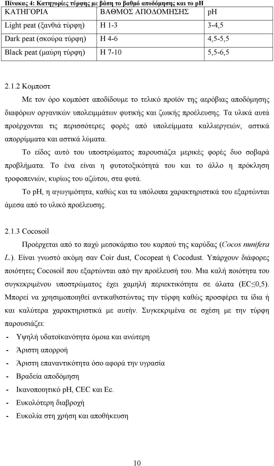 Τα υλικά αυτά προέρχονται τις περισσότερες φορές από υπολείμματα καλλιεργειών, αστικά απορρίμματα και αστικά λύματα. Το είδος αυτό του υποστρώματος παρουσιάζει μερικές φορές δυο σοβαρά προβλήματα.