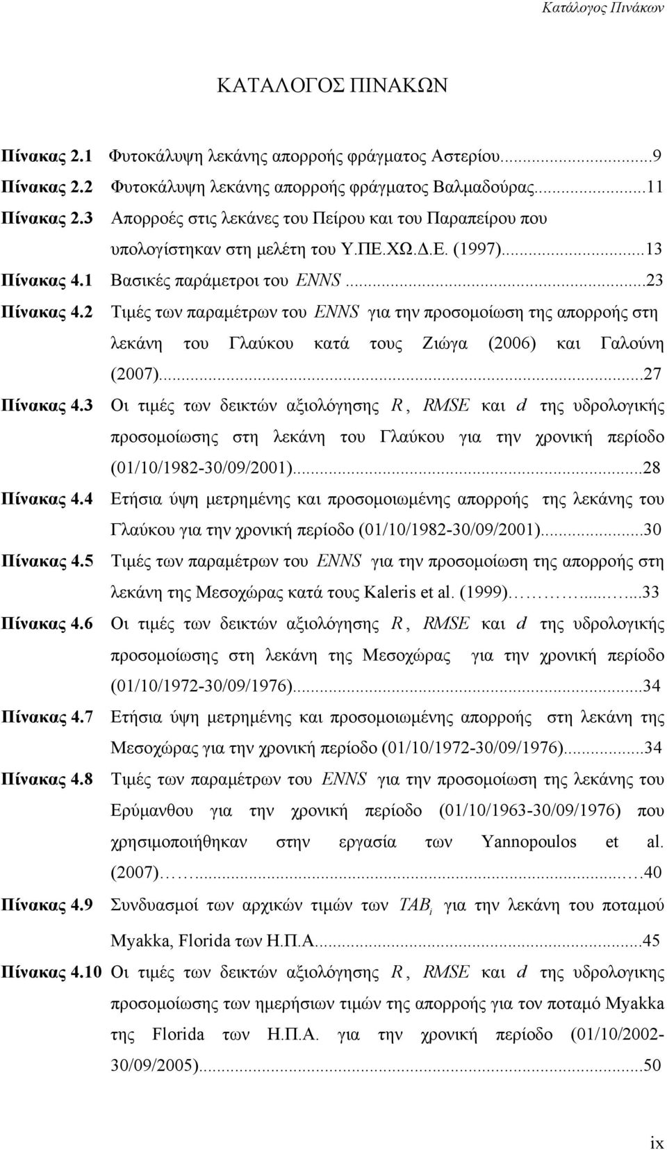 2 Τιµές των παραµέτρων του ENNS για την προσοµοίωση της απορροής στη λεκάνη του Γλαύκου κατά τους Ζιώγα (2006) και Γαλούνη (2007)...27 Πίνακας 4.