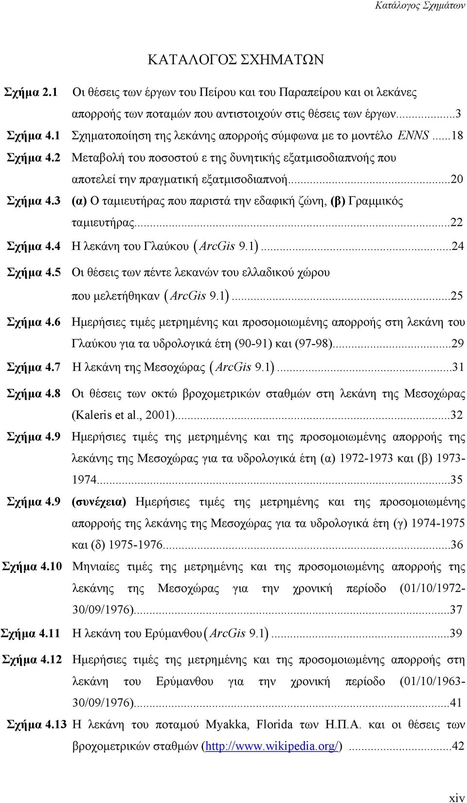 3 (α) Ο ταµιευτήρας που παριστά την εδαφική ζώνη, (β) Γραµµικός ταµιευτήρας...22 Σχήµα 4.4 Η λεκάνη του Γλαύκου ( ArcGis 9.1)...24 Σχήµα 4.