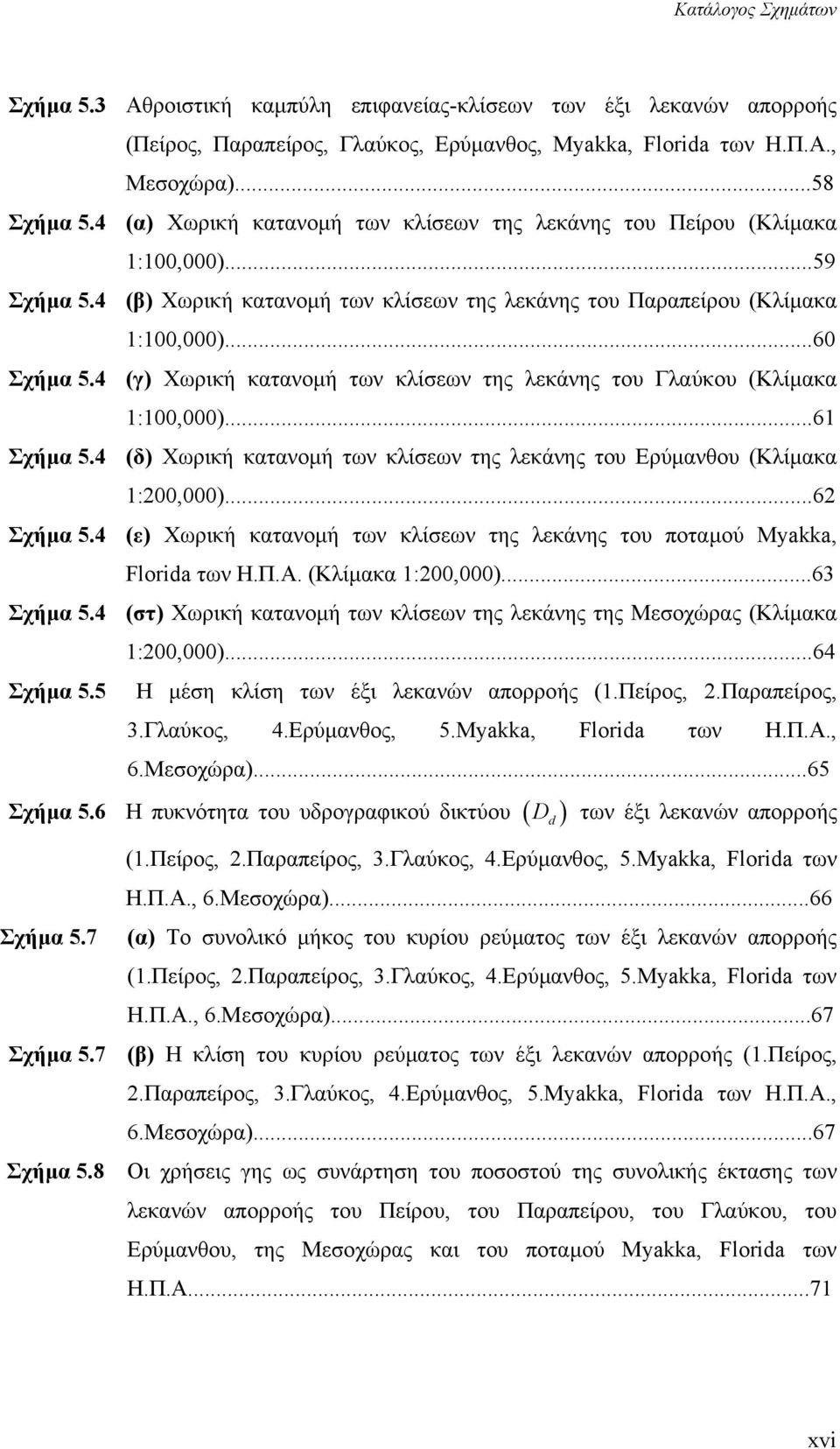 4 (γ) Χωρική κατανοµή των κλίσεων της λεκάνης του Γλαύκου (Κλίµακα 1:100,000)...61 Σχήµα 5.4 (δ) Χωρική κατανοµή των κλίσεων της λεκάνης του Ερύµανθου (Κλίµακα 1:200,000)...62 Σχήµα 5.