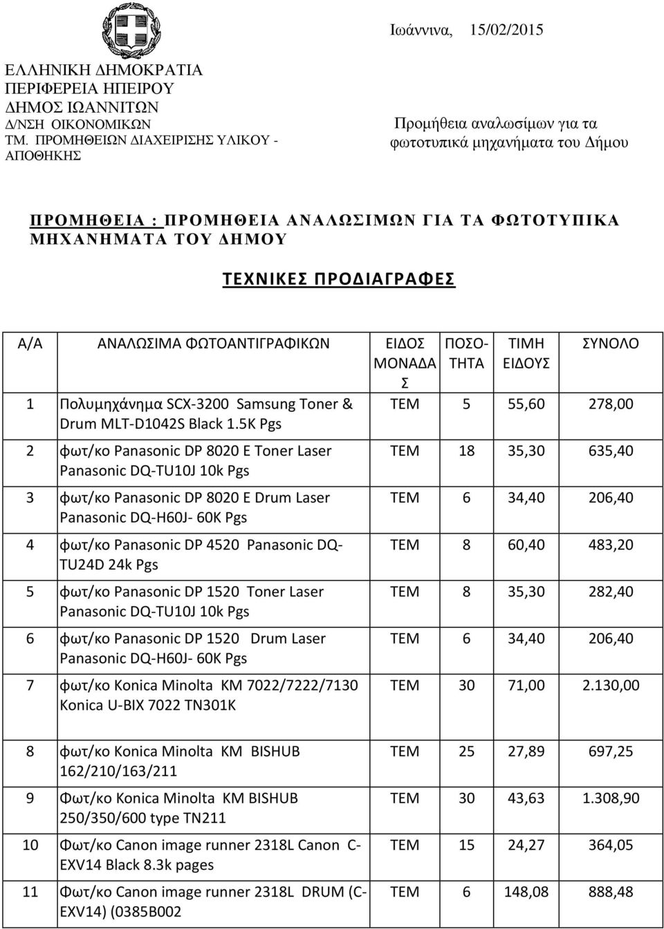 ΑΝΑΛΩΣΙΜΑ ΦΩΤΟΑΝΤΙΓΡΑΦΙΚΩΝ ΕΙΔΟΣ ΜΟΝΑΔΑ Σ 1 Πολυμηχάνημα SCX-3200 Samsung Toner & Drum MLT-D1042S Black 1.