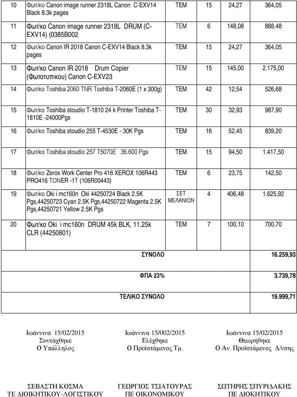 175,00 14 Φωτ/κο Toshiba 2060 TNR Toshiba T-2060E (1 x 300g) 42 12,54 526,68 15 Φωτ/κο Toshiba stoudio T-1810 24 k Printer Toshiba T- 1810E -24000 30 32,93 987,90 16 Φωτ/κο Toshiba stoudio 255