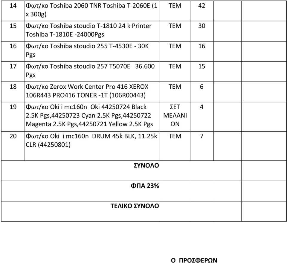 600 18 Φωτ/κο Zerox Work Center Pro 416 XEROX 106R443 PRO416 ΤΟΝER -1Τ (106R00443) 19 Φωτ/κο Oki i mc160n Oki 44250724 Black 2.