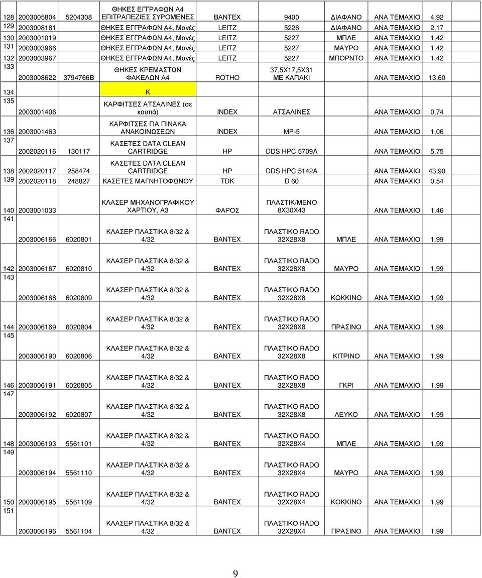 1,42 133 ΘΗΚΕΣ ΚΡΕΜΑΣΤΩΝ 37,5X17,5X31 2003008622 3794766Β ΦΑΚΕΛΩΝ Α4 ROTHO ΜΕ ΚΑΠΑΚΙ ΑΝΑ ΤΕΜΑΧΙΟ 13,60 134 Κ 135 ΚΑΡΦΙΤΣΕΣ ΑΤΣΑΛΙΝΕΣ (σε 2003001406 κουτιά) INDEX ΑΤΣΑΛΙΝΕΣ ΑΝΑ ΤΕΜΑΧΙΟ 0,74 136