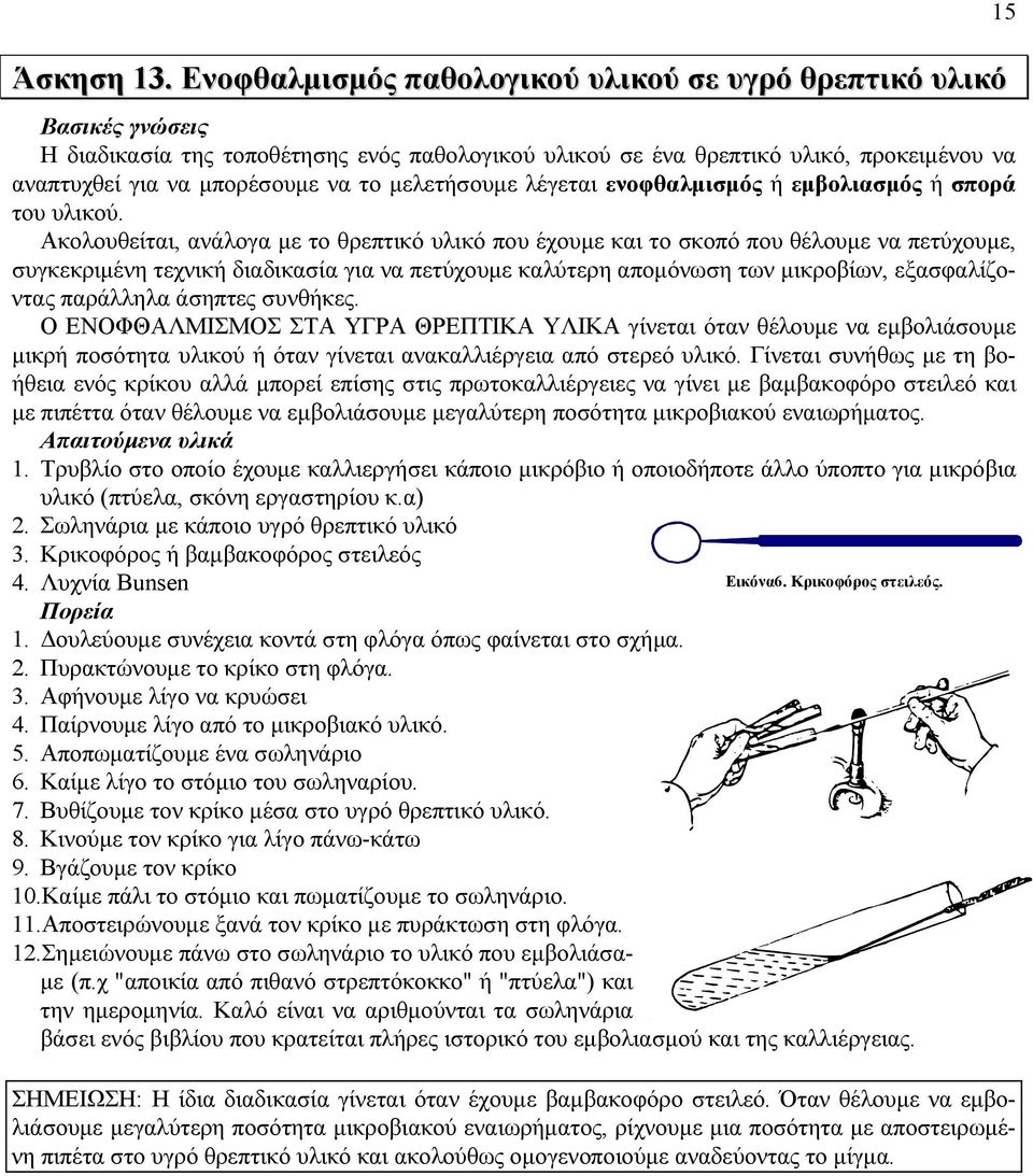 λέγεται ενοφθαλμισμός ή εμβολιασμός ή σπορά του υλικού.