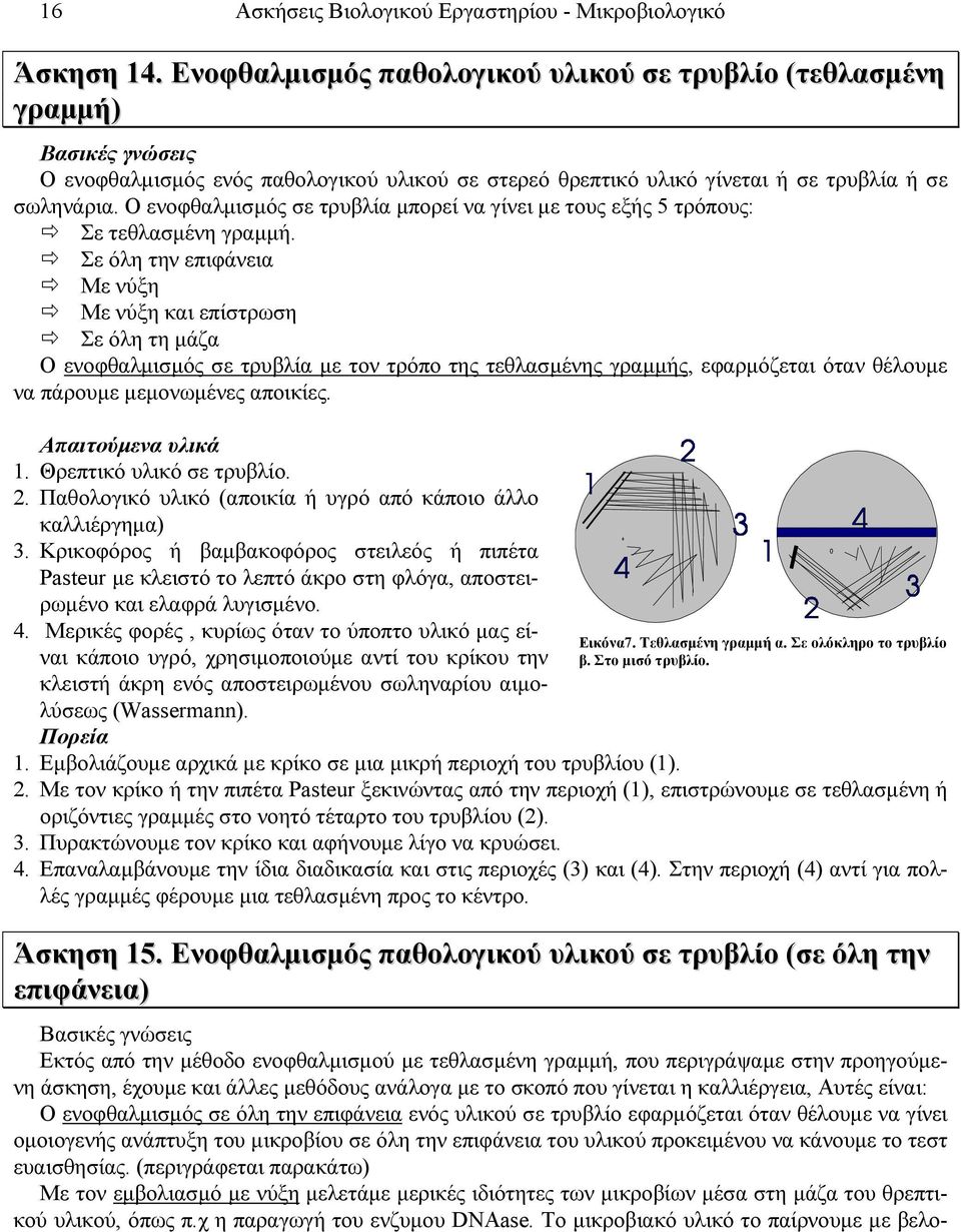 Ο ενοφθαλμισμός σε τρυβλία μπορεί να γίνει με τους εξής 5 τρόπους: Σε τεθλασμένη γραμμή.