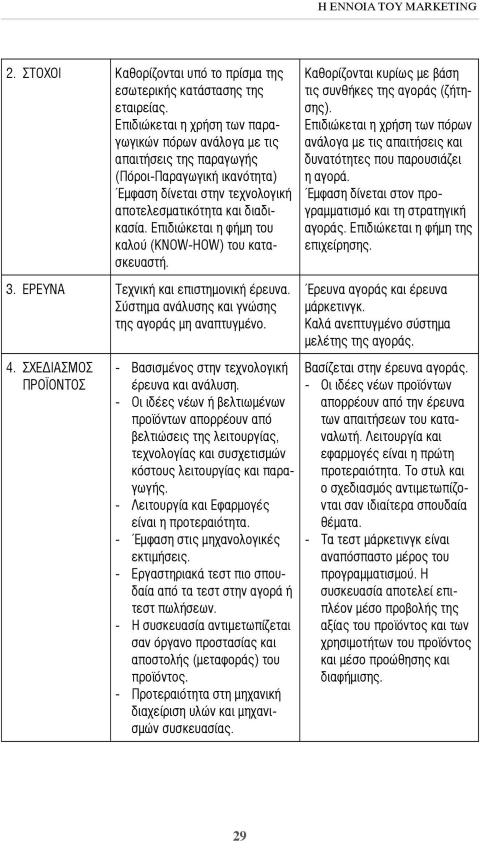 Επιδιώκεται η φήμη του καλού (KNOW-HOW) του κατασκευαστή. Καθορίζονται κυρίως με βάση τις συνθήκες της αγοράς (ζήτησης).