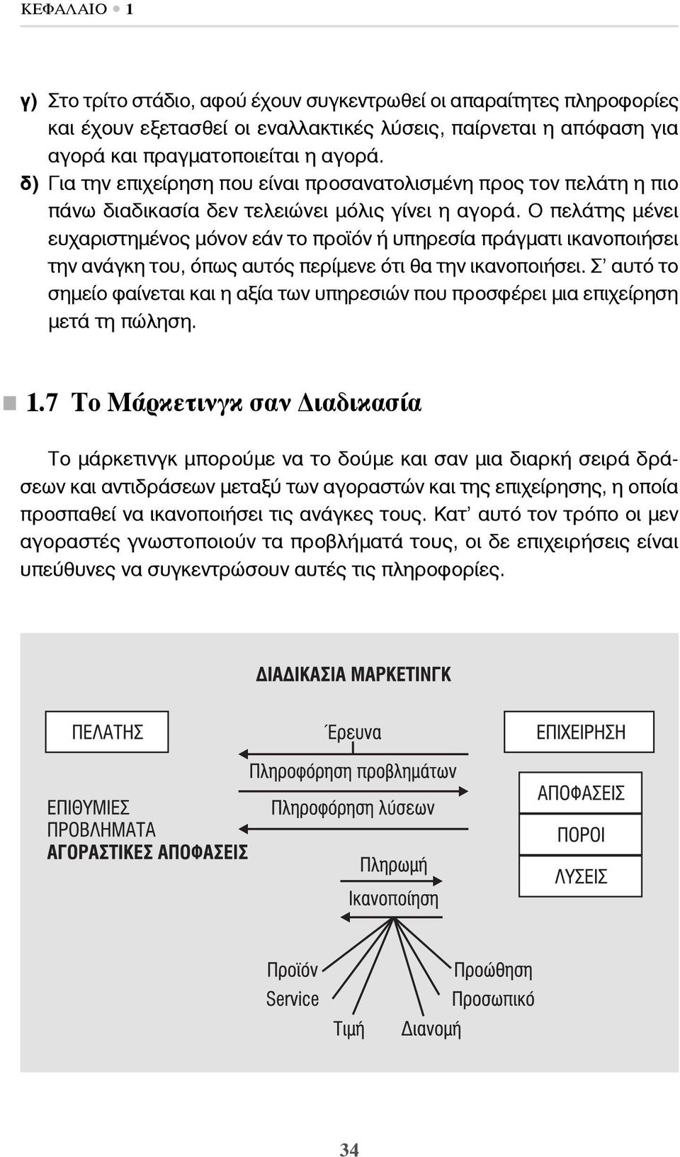 Ο πελάτης μένει ευχαριστημένος μόνον εάν το προϊόν ή υπηρεσία πράγματι ικανοποιήσει την ανάγκη του, όπως αυτός περίμενε ότι θα την ικανοποιήσει.