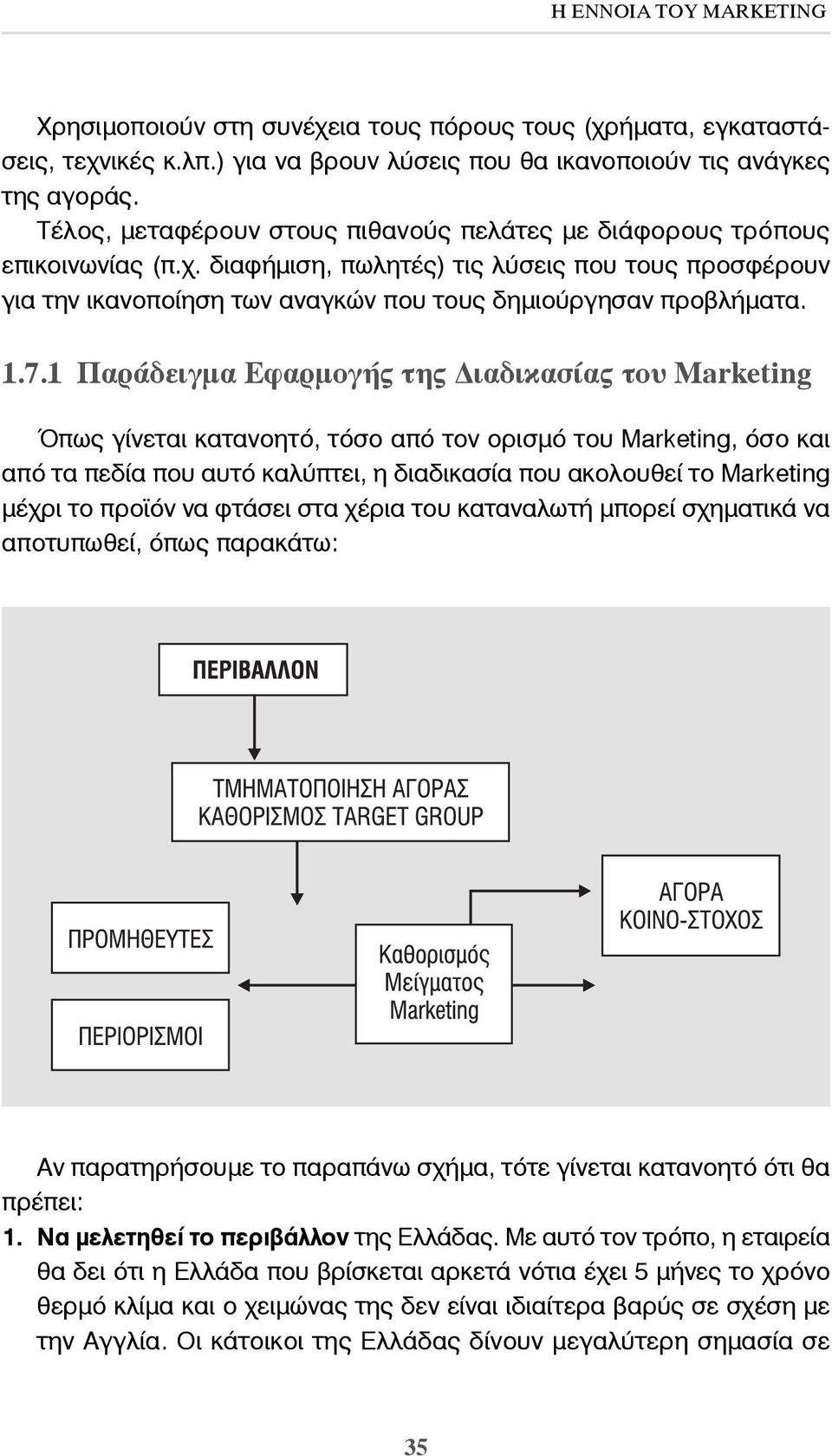 7.1 Παράδειγμα Εφαρμογής της ιαδικασίας του Marketing Όπως γίνεται κατανοητό, τόσο από τον ορισμό του Marketing, όσο και από τα πεδία που αυτό καλύπτει, η διαδικασία που ακολουθεί το Marketing μέχρι