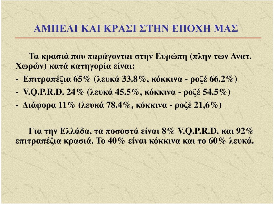 24% (λευκά 45.5%, κόκκινα - ροζέ 54.5%) - ιάφορα 11% (λευκά 78.