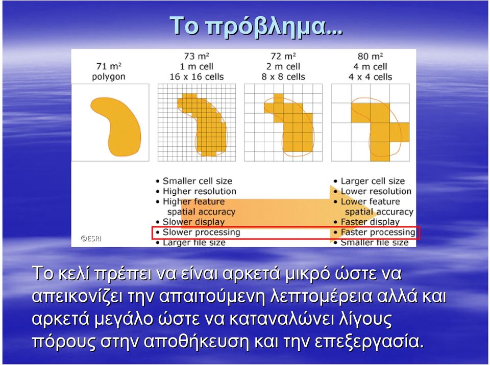 λεπτομέρεια αλλά και αρκετά μεγάλο ώστε να